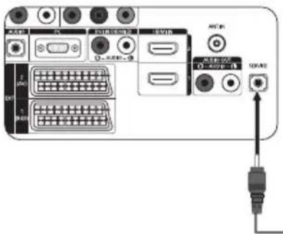 SAMSUNG LE40A4577C1DXXC - Ajustement fixation murale (vendu séparément) (en fonction du modulo) - 1