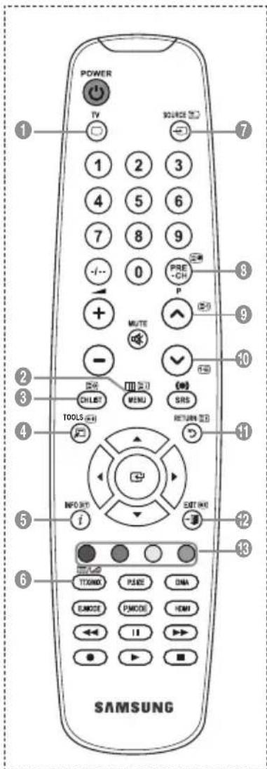 SAMSUNG LE40A4577C1DXXC - Telegazeta - 1