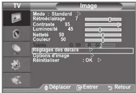 SAMSUNG LE40A4577C1DXXC - Réglages des détails de l'image - 1