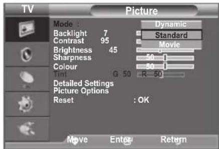 SAMSUNG LE40A4577C1DXXC - Spremembaslikovega standarda - 2