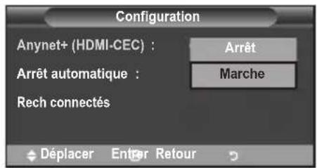 SAMSUNG LE40A4577C1DXXC - Utilisation de la fonction Anynet+ - 3