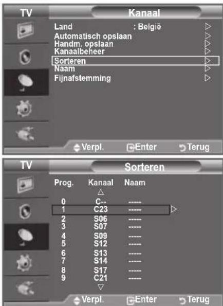 SAMSUNG LE40A4577C1DXXC - Opgeslagen kanalen rangschikken - 1