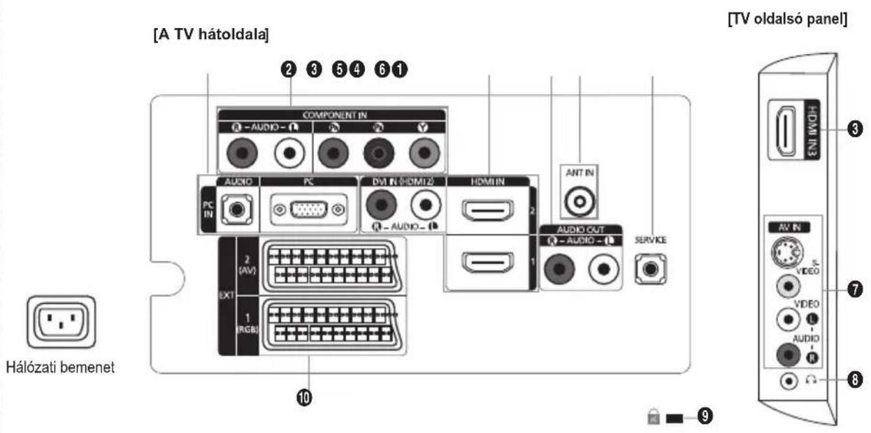 SAMSUNG LE40A4577C1DXXC - Hangszórók - 1