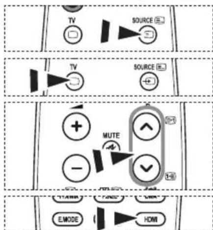SAMSUNG LE40A4577C1DXXC - Selecting the Source - 3