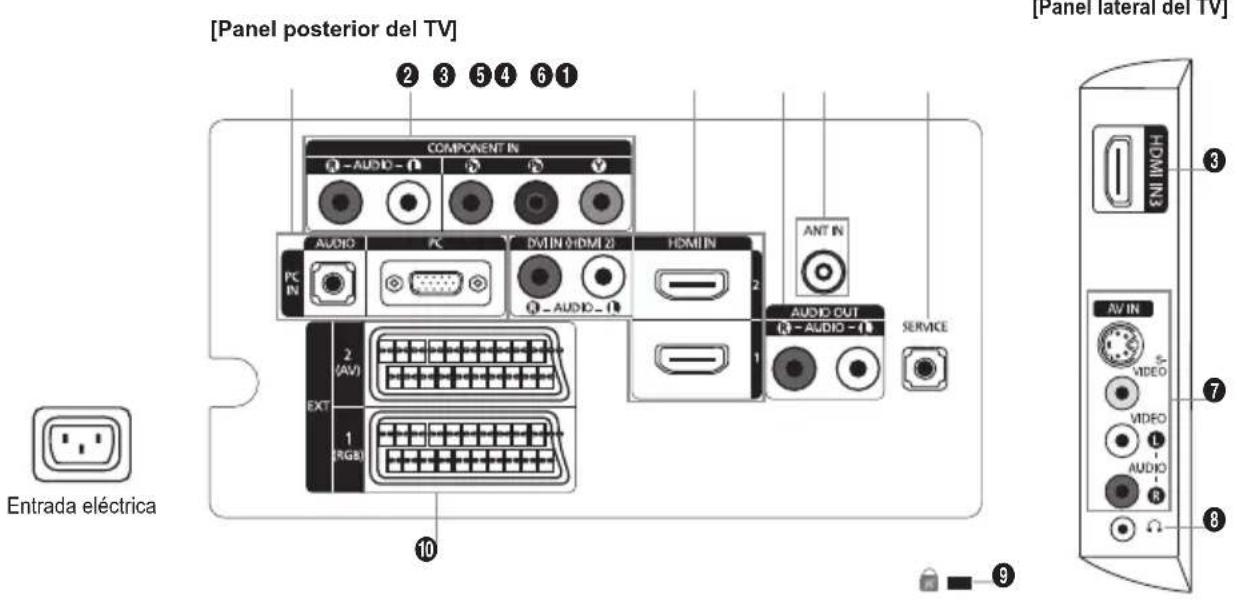 SAMSUNG LE40A4577C1DXXC - Altavoces - 1