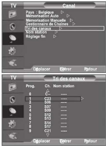 SAMSUNG LE40A4577C1DXXC - Organisation des canaux mémorisés - 1