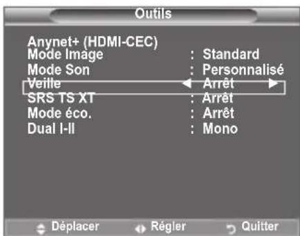 SAMSUNG LE40A4577C1DXXC - Réglage simple - 1