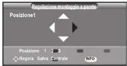 SAMSUNG LE40A4577C1DXXC - Spostamento sulla posizione memorizzata - 1
