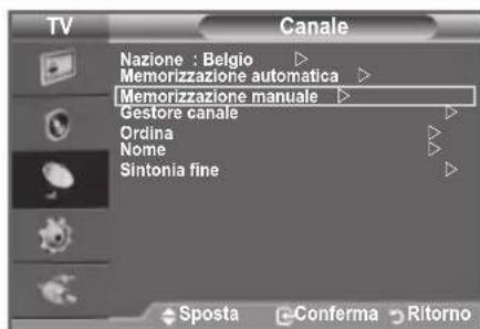 SAMSUNG LE40A4577C1DXXC - > Modalità del canale - 1