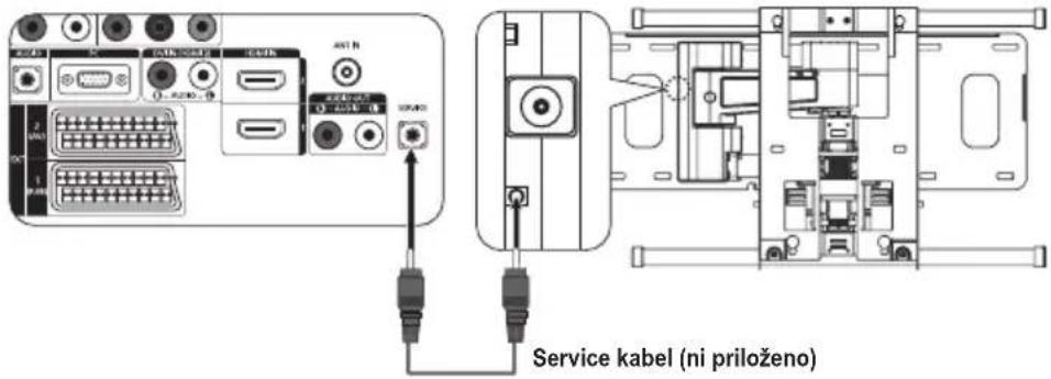 SAMSUNG LE40A4577C1DXXC - Samodejni stenski nosilec (naprodaj posebej) (odvisno od modela) - 1
