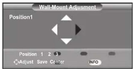 SAMSUNG LE40A4577C1DXXC - Moving to the remembered position - 1