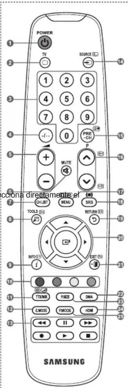 SAMSUNG LE40A4577C1DXXC - Funciones de teletexto - 1