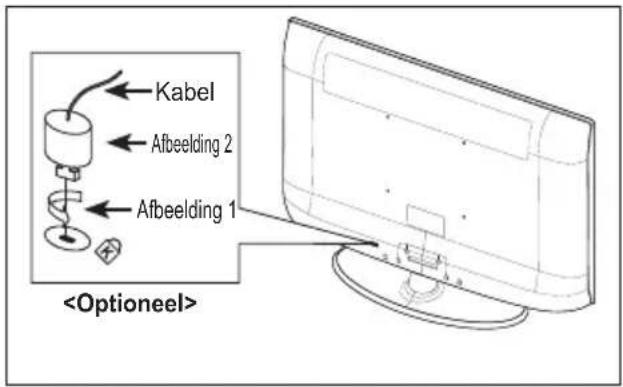 SAMSUNG LE40A4577C1DXXC - Diefstal voorkomen met het Kensington-slot (afhankelijk van het model) - 1