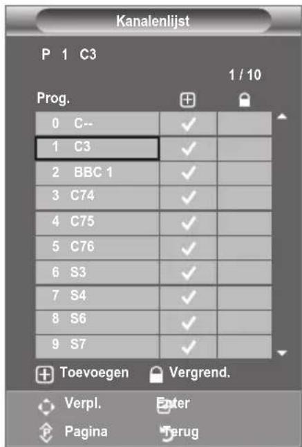 SAMSUNG LE40A4577C1DXXC - Kanalen toevoegen of vergrendelen - 3
