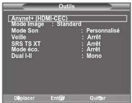 SAMSUNG LE40A4577C1DXXC - Utilisation de la fonction Anynet+ - 1