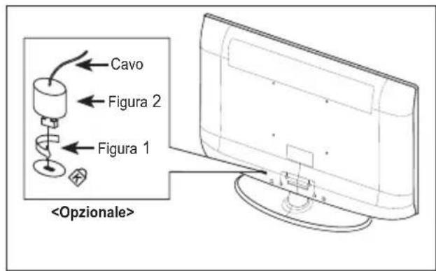 SAMSUNG LE40A4577C1DXXC - Uso del blocco Kensington antifurto (a seconda del modello) - 1