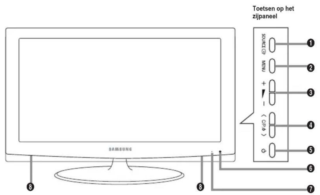 SAMSUNG LE40A4577C1DXXC - De muurbevestiging installeren - 2