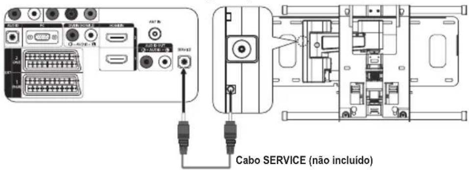 SAMSUNG LE40A4577C1DXXC - Ajuste montagem na parede (Vendida Separadamente)(consoante o Modelo) - 1