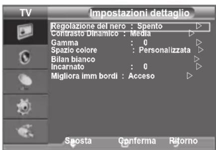 SAMSUNG LE40A4577C1DXXC - Configurazione delle impostazioni dettagiate dell'immagine - 2