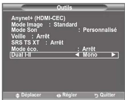 SAMSUNG LE40A4577C1DXXC - Sélection du mode Son - 1