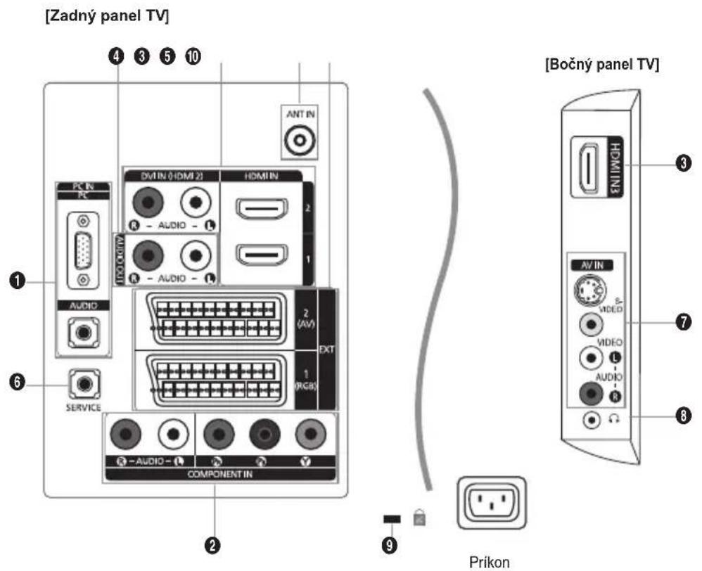 SAMSUNG LE40A4577C1DXXC - Reproduktory - 2