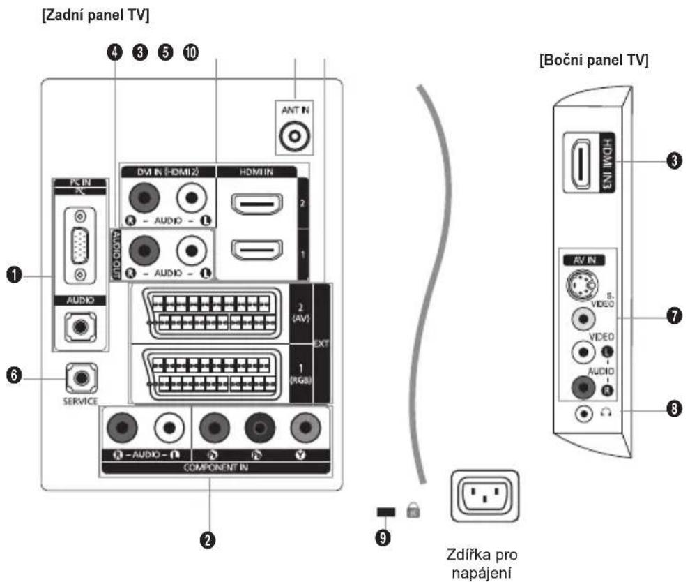 SAMSUNG LE40A4577C1DXXC - Reproduktory - 2