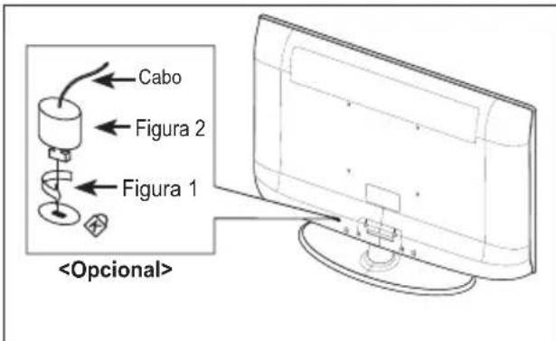 SAMSUNG LE40A4577C1DXXC - Utilizar ocedeo Kensington anti-roubo (consoante o Modelo) - 1