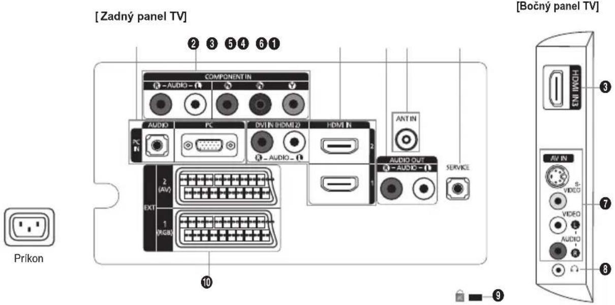 SAMSUNG LE40A4577C1DXXC - Reproduktory - 1