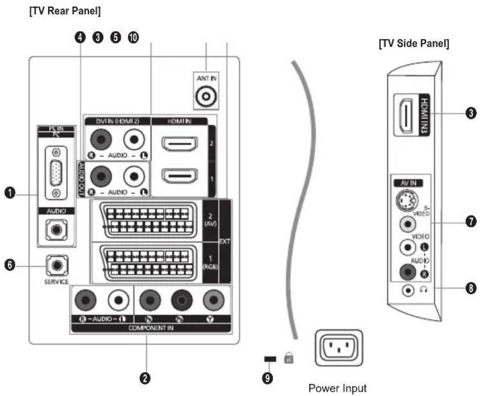 SAMSUNG LE40A4577C1DXXC - Speakers - 2