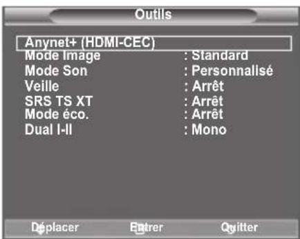 SAMSUNG LE40A4577C1DXXC - Utilisation du bouton TOOLS - 1