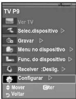 SAMSUNG LE40A4577C1DXXC - Utilizar a funcao Anynet+ - 2