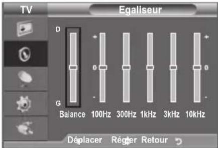 SAMSUNG LE40A4577C1DXXC - Réglage simple - 3