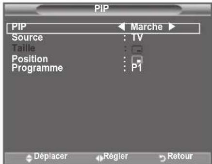 SAMSUNG LE40A4577C1DXXC - Source - 1