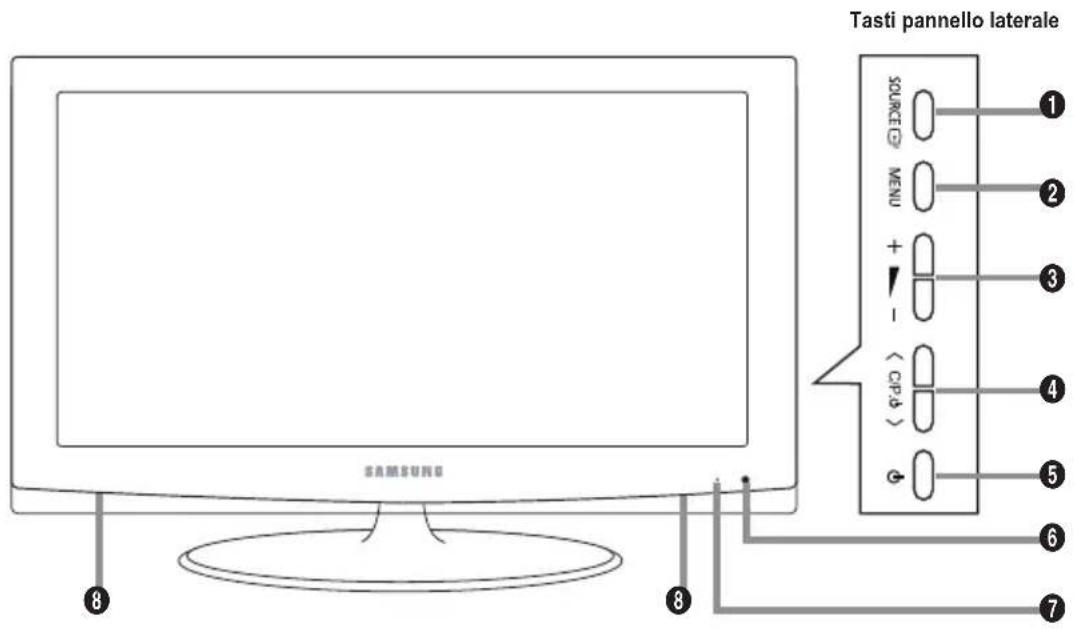 SAMSUNG LE40A4577C1DXXC - Installazione del Kit di montaggio a parete - 2