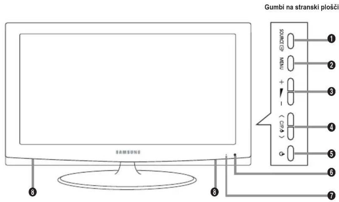 SAMSUNG LE40A4577C1DXXC - Ogled nadzorne plošće - 1