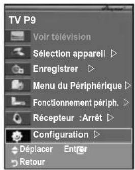 SAMSUNG LE40A4577C1DXXC - Utilisation de la fonction Anynet+ - 2