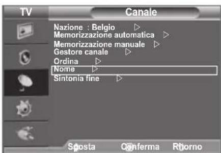 SAMSUNG LE40A4577C1DXXC - Assegnazione di nomi ai canali - 1