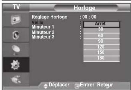 SAMSUNG LE40A4577C1DXXC - Réglage du minuteur de mise en veille - 2