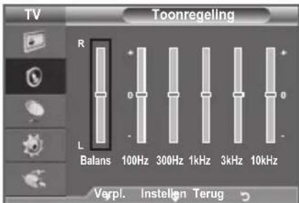 SAMSUNG LE40A4577C1DXXC - Eenvoudig in te stellen - 2