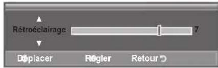 SAMSUNG LE40A4577C1DXXC - Réglage de l'image personalisée - 2