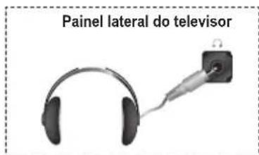 SAMSUNG LE40A4577C1DXXC - Seleccionar o modo de som - 2