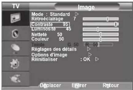 SAMSUNG LE40A4577C1DXXC - Réglage de l'image personalisée - 1