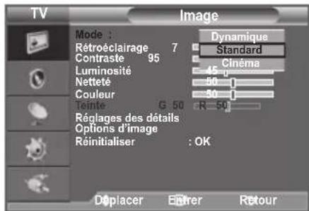 SAMSUNG LE40A4577C1DXXC - Changement de la norme Image - 2
