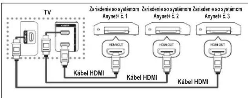 SAMSUNG LE40A4577C1DXXC - Hrubes/Jemne - 1