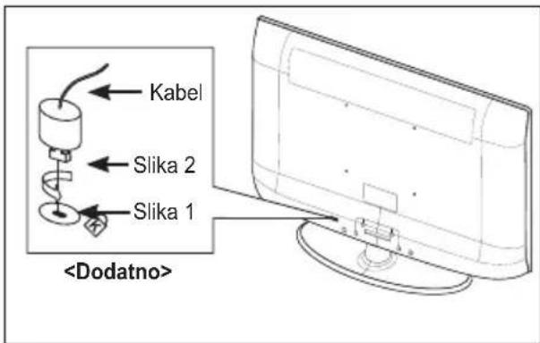 SAMSUNG LE40A4577C1DXXC - Uporaba ključavnice Kensington proti kraji (odvisno od modela) - 1