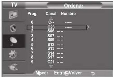 SAMSUNG LE40A4577C1DXXC - Organ de los canales memorizados - 2