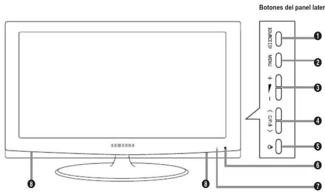 SAMSUNG LE40A4577C1DXXC - Instalación del equipo de montaje en la pared - 3