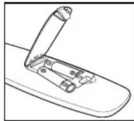 SAMSUNG LE40A4577C1DXXC - Installing Batteries in the Remote Control - 2