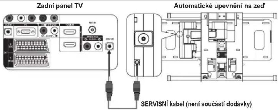 SAMSUNG LE40A4577C1DXXC - Nastavení upevněni na zed' (prodáva se samostatné) (v závislosti na modelu) - 1