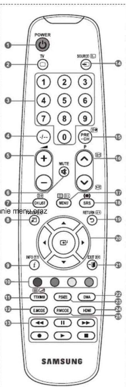 SAMSUNG LE40A4577C1DXXC - Opis pilota - 1